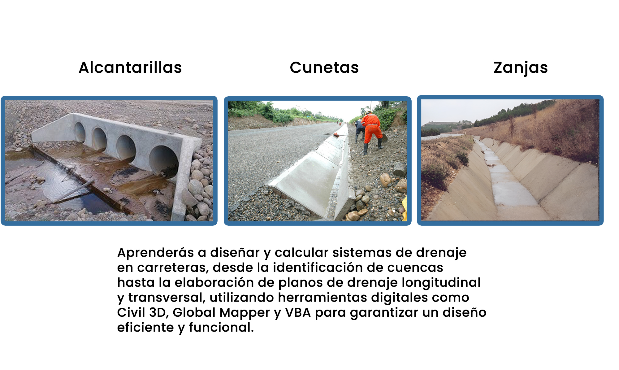 INGENIERIA DE DRENAJE EN CARRETERAS