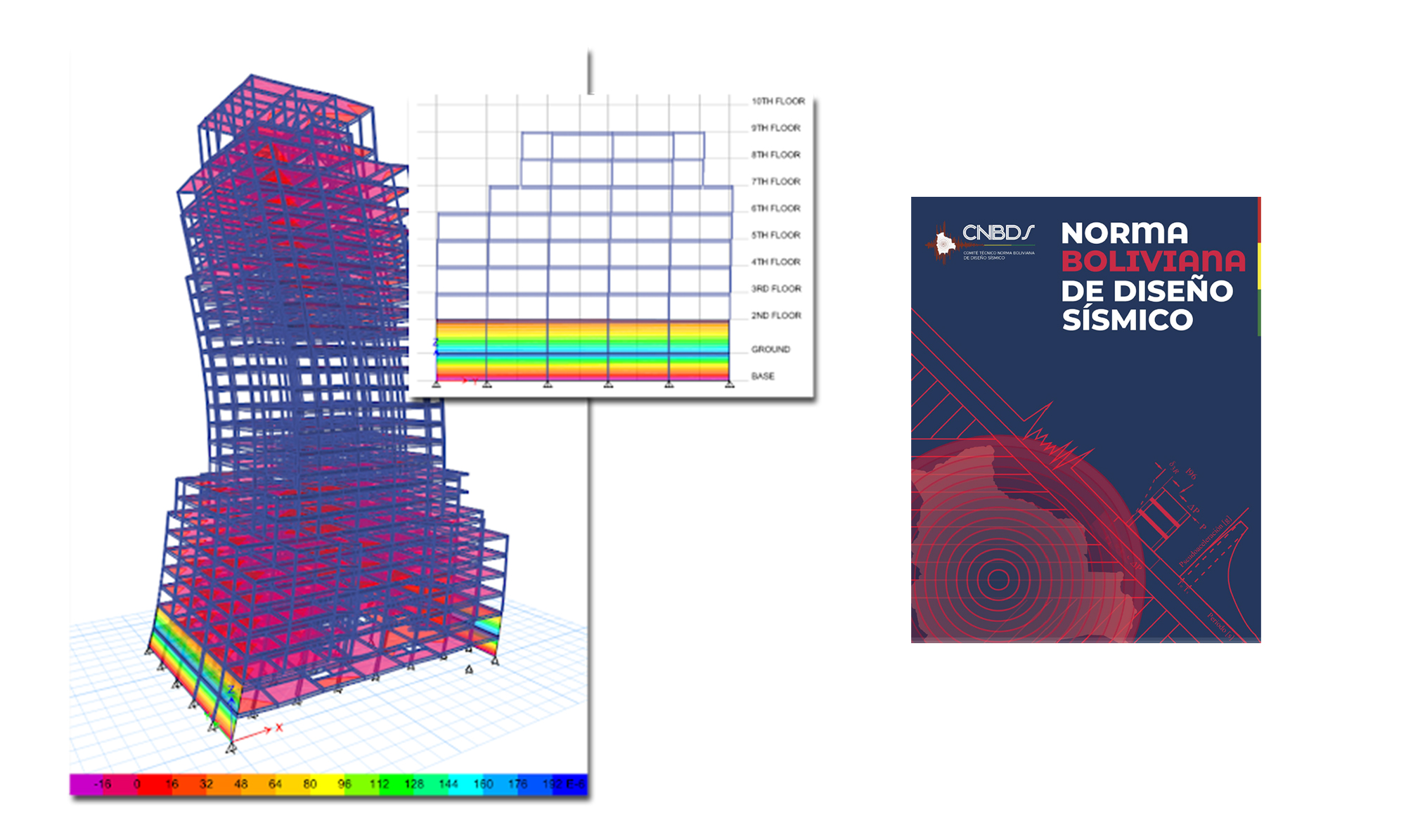 ANÁLISIS Y DISEÑO DE EDIFICACIONES SISMORRESISTENTES CON LA NBDS 2023