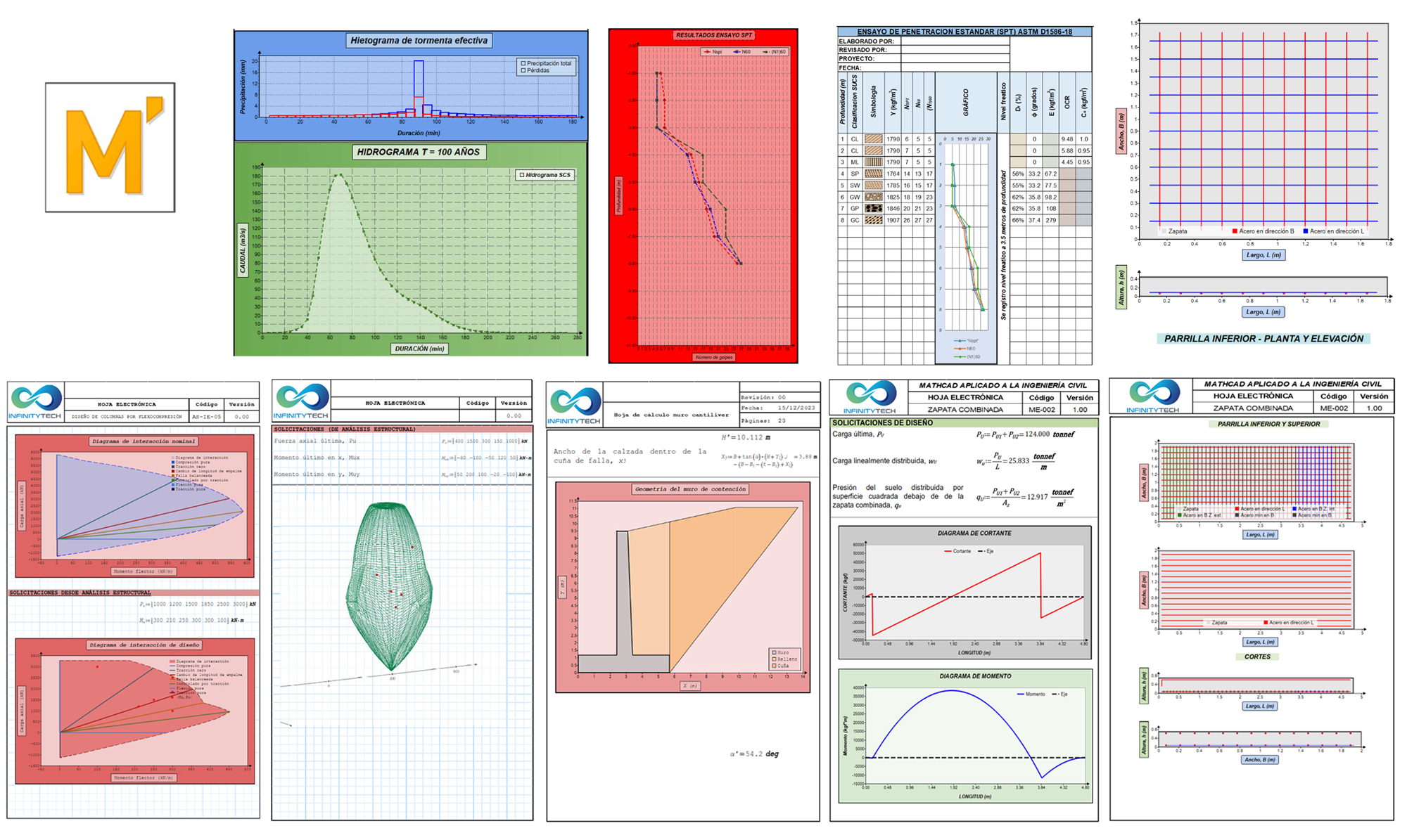 MATHCAD PRIME 10 APLICADO A INGENIERIA CIVIL
