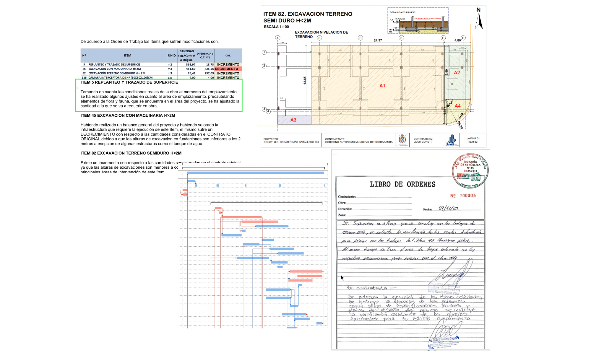 ELABORACIÓN DE DOCUMENTOS TÉCNICOS Y LEGALES EN LA EJECUCIÓN DE OBRAS PÚBLICAS