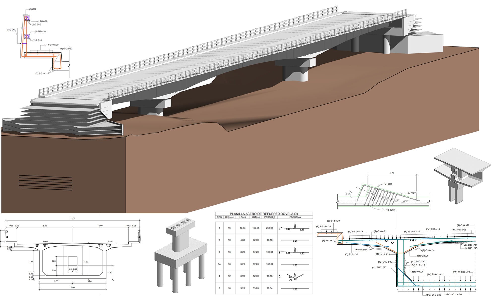 REVIT STRUCTURE APLICADO A PUENTE EN VOLADOS SUCESIVOS