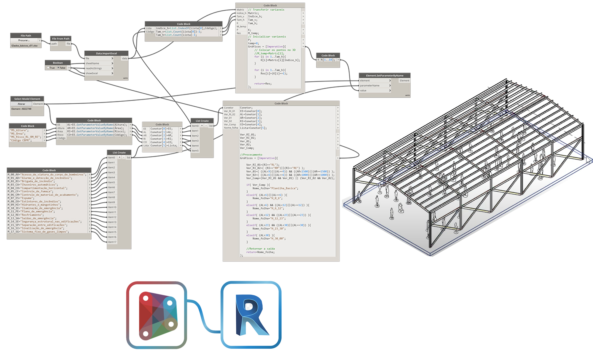PROGRAMACIÓN VISUAL DYNAMO PARA REVIT