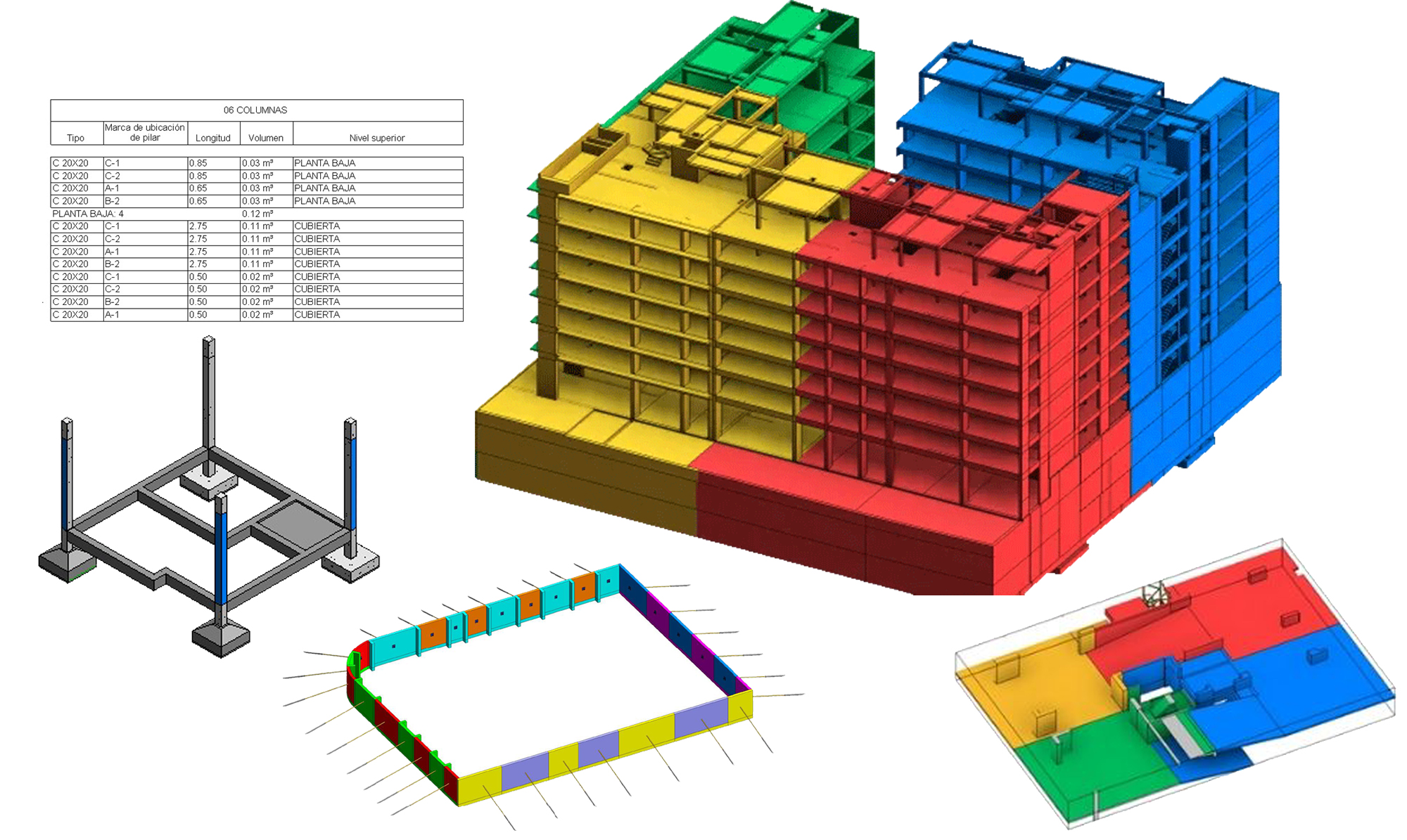 ELABORACIÓN DE PLANILLAS DE AVANCE Y CÓMPUTOS MÉTRICOS CON REVIT
