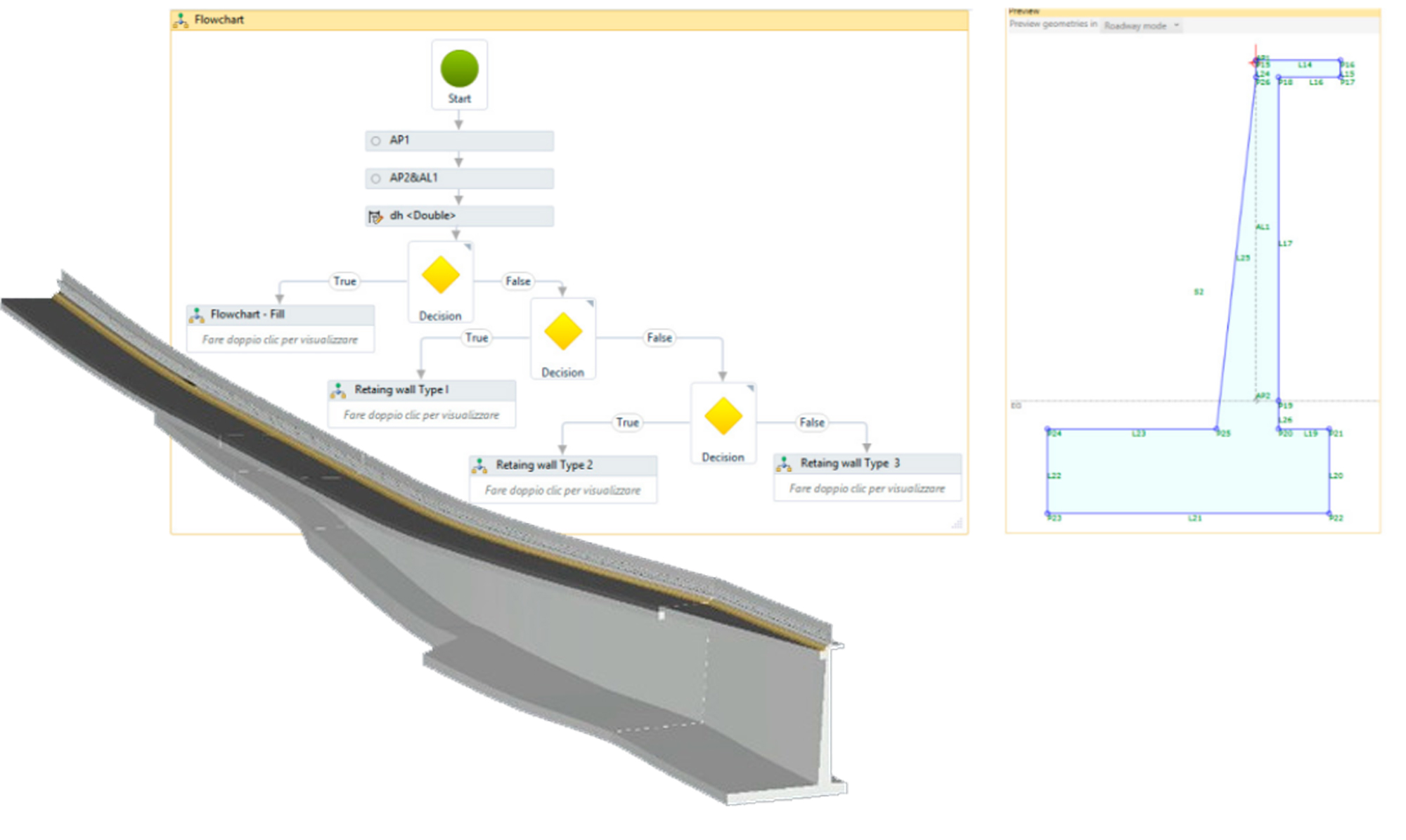 CREACION DE SUBENSAMBLAJES PARA CIVIL 3D CON SUBASSEMBLY COMPOSER