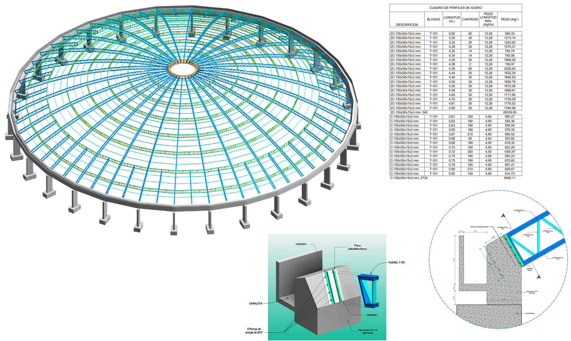 MODELADO Y DETALLADO DE COLISEOS CON REVIT