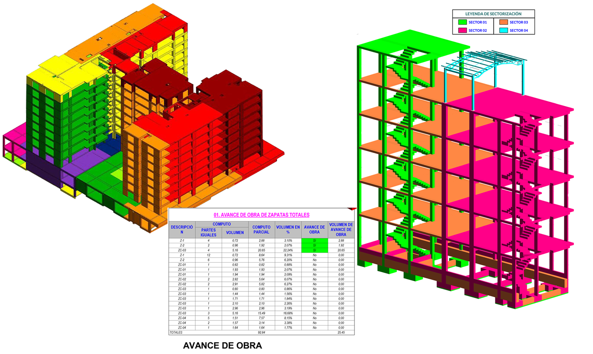 CÓMPUTOS MÉTRICOS Y AVANCE DE OBRA CON REVIT Y NAVISWORKS
