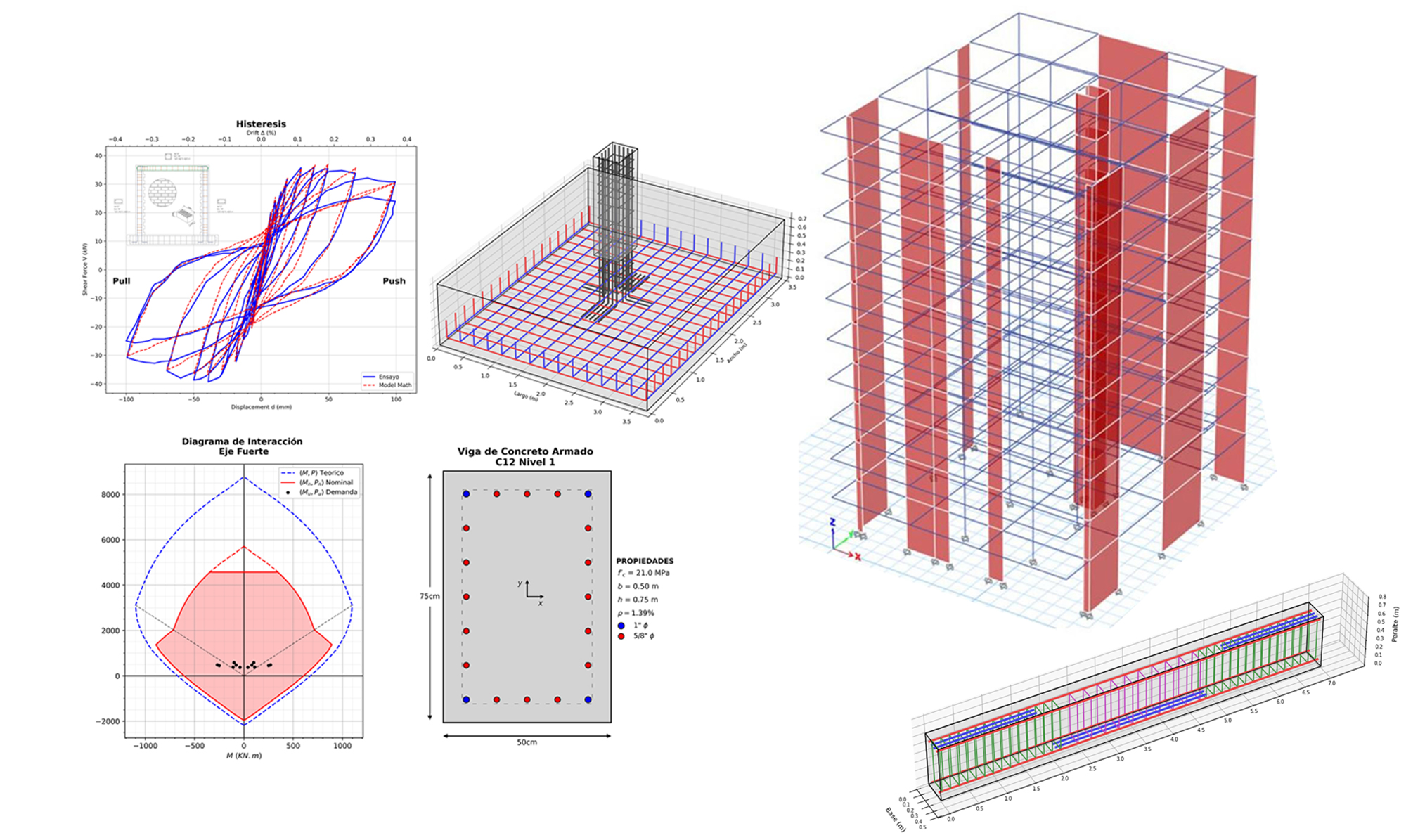 PYTHON APLICADO A INGENIERIA ESTRUCTURAL